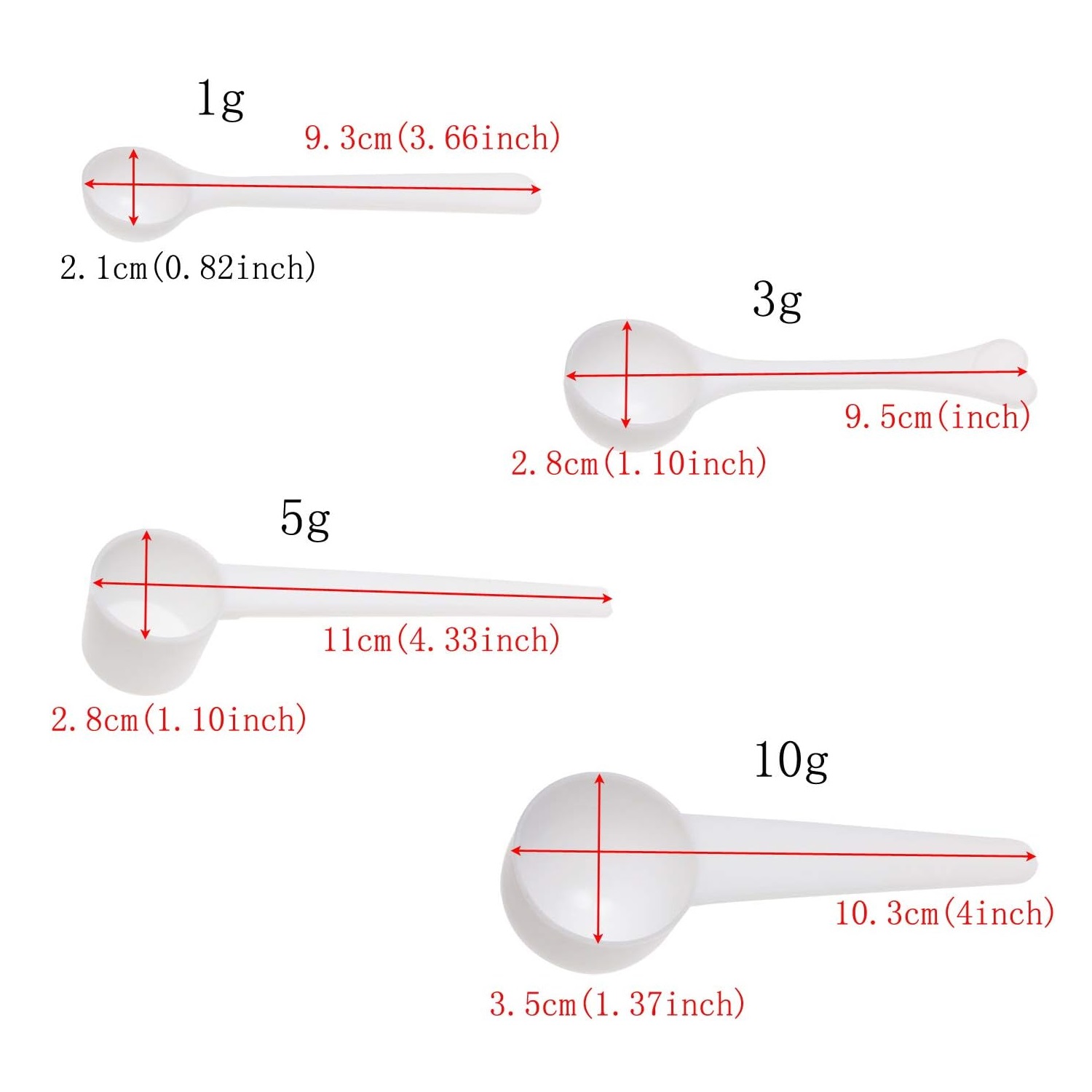 1/3/5/10g Measuring Spoons Cof - Whey Protein Isolate review and price