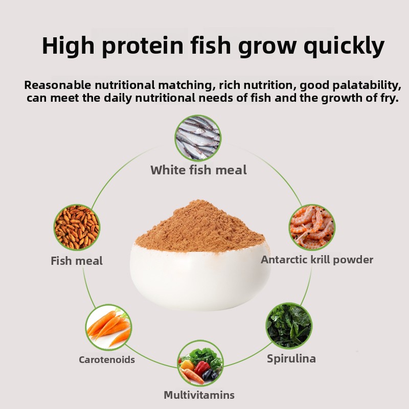 PENISON Powder Baby Fish Food, - Whey Protein Isolate review and price