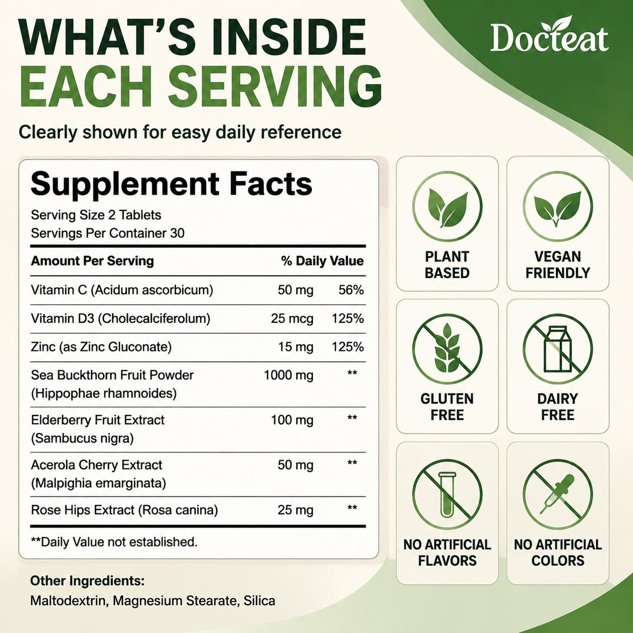 Docteat Sea Buckthorn 1000mg T - Nutrition Zinc review and price